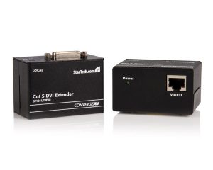 Ports & interfacesVideo ports quantity1Connector(s)1xDVI-I